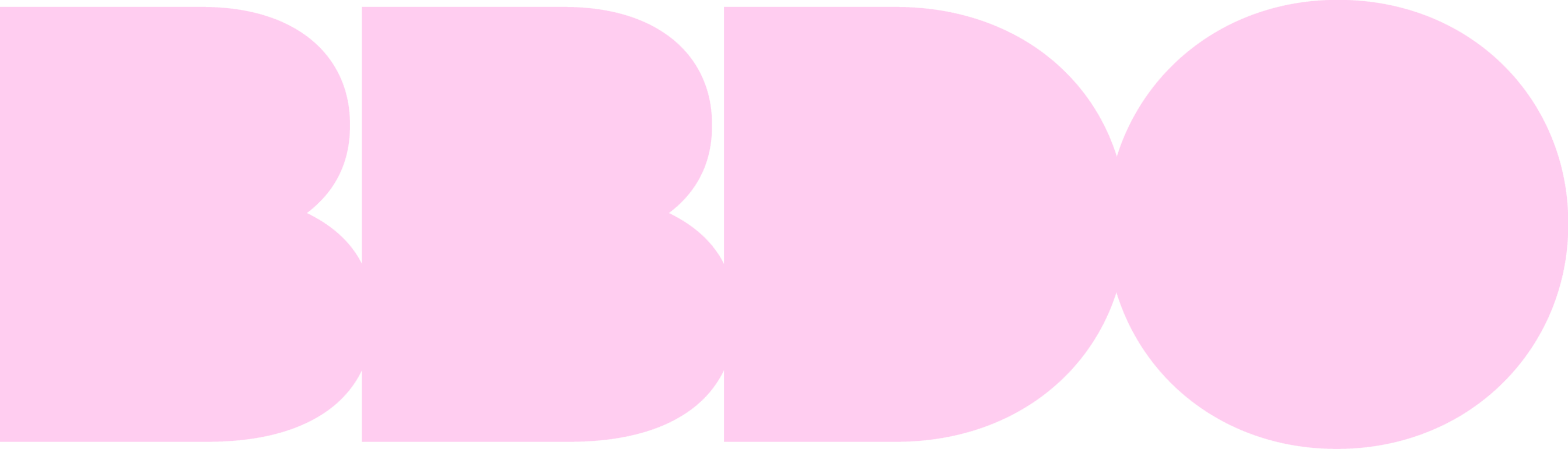 bbdo